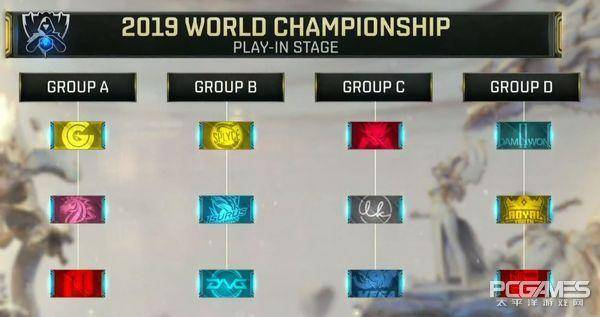 LPL今日首发名单：Knight 大战Rookie JackeyLove对战Photic