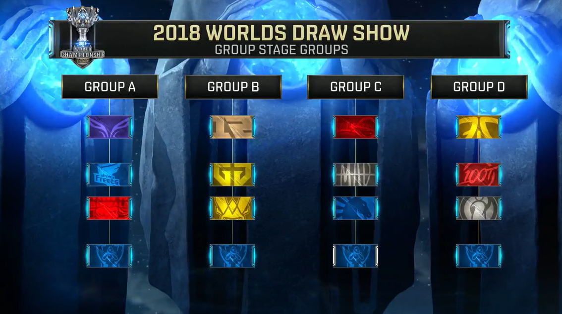 阿P定律还是EDG定律？S赛淘汰EDG的队伍都无缘冠军