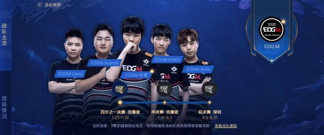 Top Esports 在 LPL 第2分裂 2025 中取得胜利